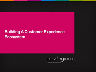 BuildingA Customer Experience
Ecosystem
 