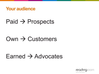 Your audience
Paid  Prospects
Own  Customers
Earned  Advocates
 