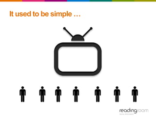 It used to be simple …
 