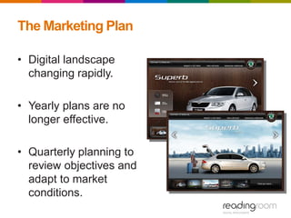 The Marketing Plan
• Digital landscape
changing rapidly.
• Yearly plans are no
longer effective.
• Quarterly planning to
review objectives and
adapt to market
conditions.
 