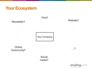 Digital ecosystem: how to manage your paid, owned and earned media Slide 26