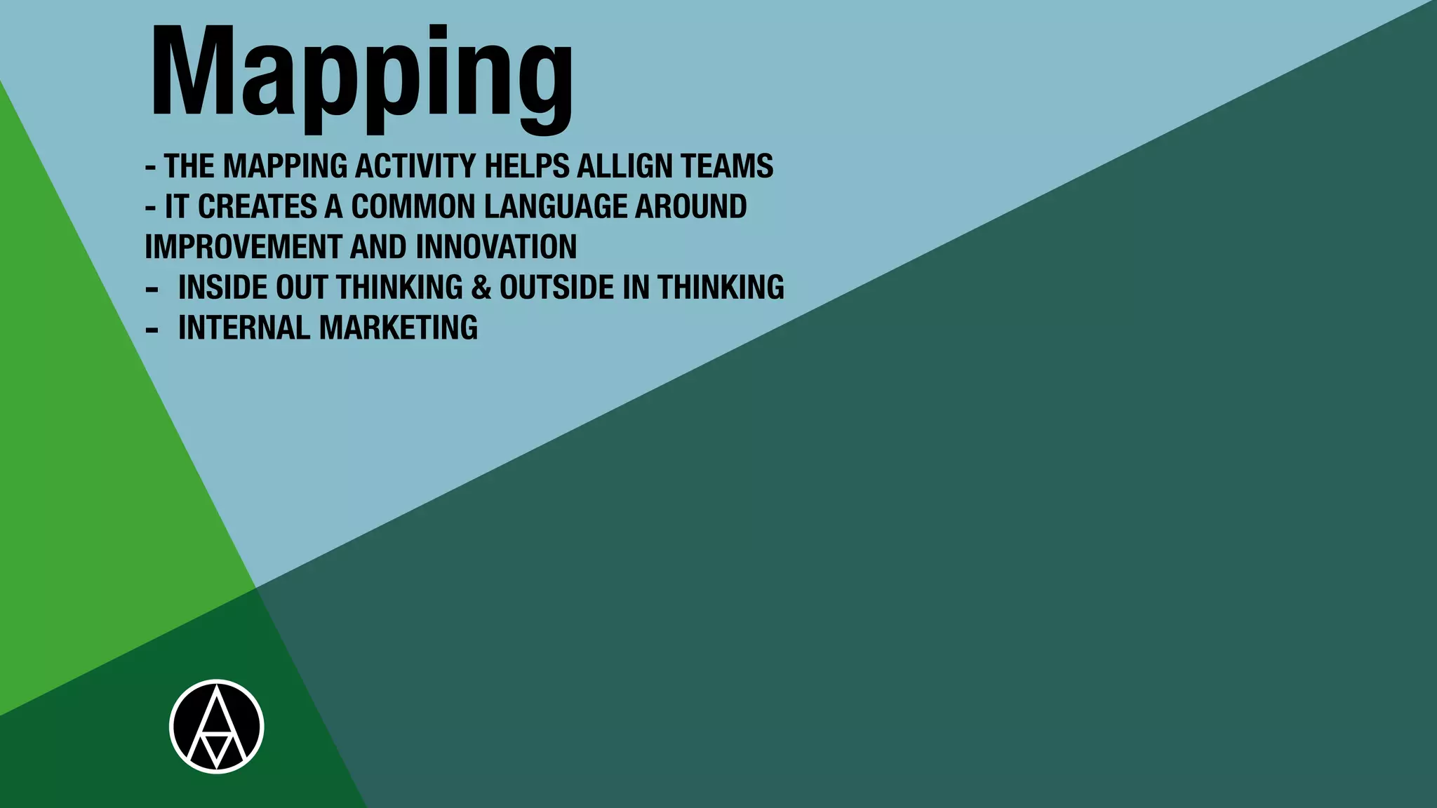 Mapping
- THE MAPPING ACTIVITY HELPS ALLIGN TEAMS


- IT CREATES A COMMON LANGUAGE AROUND


IMPROVEMENT AND INNOVATION


- INSIDE OUT THINKING & OUTSIDE IN THINKING


- INTERNAL MARKETING


 