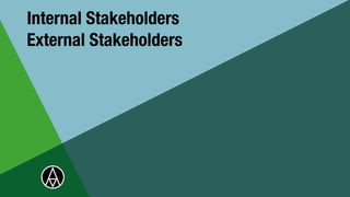 Internal Stakeholders
e.g. Employees, Managers,
Shareholders, Trade Unions
 