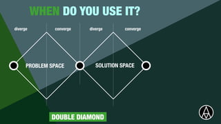 PROBLEM SPACE SOLUTION SPACE
diverge converge diverge converge
DOUBLE DIAMOND
WHEN DO YOU USE IT?
 