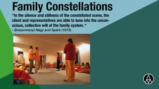 Family Constellations


“In the silence and stillness of the constellated scene, the


client and representatives are able to tune into the uncon-


scious, collective will of the family system. “


- Boszormenyi Nagy and Spark (1973)


 