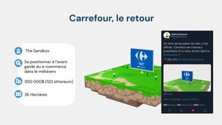 Carrefour, le retour
The Sandbox
Se positionner à l’avant
garde du e-commerce
dans le métavers
300 000$ (120 ethereum)
36 Hectares
 
