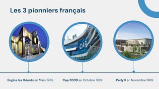 Englos les Géants en Mars 1969 Cap 3000 en Octobre 1969 Parly II en Novembre 1969
Les 3 pionniers français
 