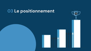 It is the biggest planet and the
brightest one in the Solar System
MERCURY
Despite being red, Mars has really
low temperatures
MARS
JUPITER
03 Le positionnement
 