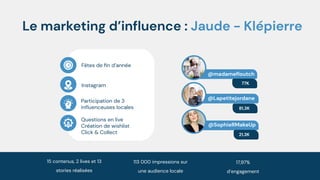 Le marketing d’inﬂuence : Jaude - Klépierre
Instagram
Fêtes de ﬁn d’année
Participation de 3
inﬂuenceuses locales
Questions en live
Création de wishlist
Click & Collect
@madameﬂoutch
@Lapetitejordane
@SophieRMakeUp
21,3K
77K
81,3K
15 contenus, 2 lives et 13
stories réalisées
113 000 impressions sur
une audience locale
17,97%
d’engagement
 