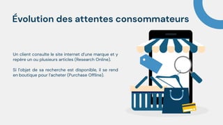 Évolution des attentes consommateurs
Un client consulte le site internet d’une marque et y
repère un ou plusieurs articles (Research Online).
Si l’objet de sa recherche est disponible, il se rend
en boutique pour l’acheter (Purchase Ofﬂine).
 
