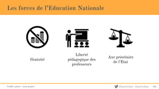 @EducForKids #EducForKids
Les forces de l’Education Nationale
Gratuité
Liberté
pédagogique des
professeurs
Axe prioritaire
de l’Etat
Crédits (picto) : noun project 101
 