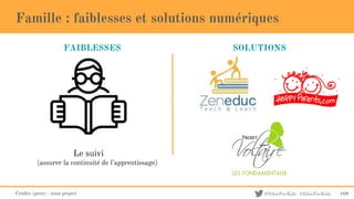 @EducForKids #EducForKids
Famille : faiblesses et solutions numériques
Le suivi
(assurer la continuité de l’apprentissage)
109
FAIBLESSES SOLUTIONS
Crédits (picto) : noun project
 