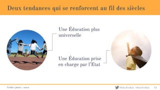 @EducForKids #EducForKids
Deux tendances qui se renforcent au fil des siècles
Une Éducation prise
en charge par l’Etat
Crédits (photo) : canva 11
Une Éducation plus
universelle
 