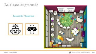 @EducForKids #EducForKids
La classe augmentée
Interactivité / Immersion
Photo : Paola Sanchez 118
 