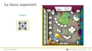 @EducForKids #EducForKids
La classe augmentée
Fluidité
Photo : Paola Sanchez 119
 