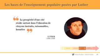 @EducForKids #EducForKids
Les bases de l’enseignement populaire posées par Luther
20
 