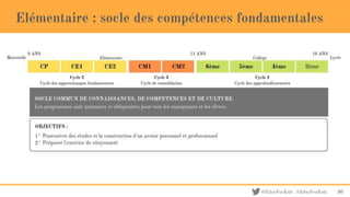 @EducForKids #EducForKids
Elémentaire : socle des compétences fondamentales
30
 