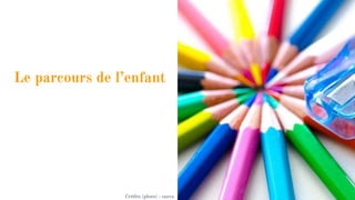Le parcours de l’enfant
Crédits (photo) : canva
 