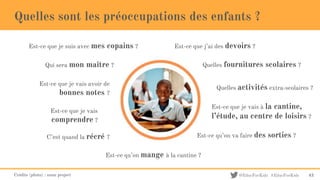 @EducForKids #EducForKids
Quelles sont les préoccupations des enfants ?
Est-ce que je suis avec mes copains ?
Qui sera mon maître ? Quelles fournitures scolaires ?
Est-ce que je vais
comprendre ?
Quelles activités extra-scolaires ?
Est-ce que j’ai des devoirs ?
Est-ce que je vais avoir de
bonnes notes ?
Est-ce que je vais à la cantine,
l’étude, au centre de loisirs ?
Est-ce qu’on va faire des sorties ?
Crédits (photo) : noun project 43
Est-ce qu’on mange à la cantine ?
C’est quand la récré ?
 