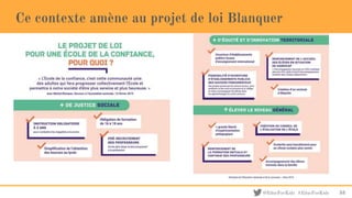 @EducForKids #EducForKids
Ce contexte amène au projet de loi Blanquer
53
 