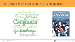 @EducForKids #EducForKids
Soft Skills & prise en compte de la singularité
Source : Soft Skills de Julien Bouret 62
 