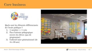 @EducForKids #EducForKids
Core business
Source : Ecole démocratique de Paris 67
Quels sont les éléments différenciants
de l’école publique ?
1. 1 membre = 1 voix
2. Pas d’attente pédagogique
envers les élèves (pas de
programme)
3. Collectif inter générationnel (de
4 à 18 ans)
 