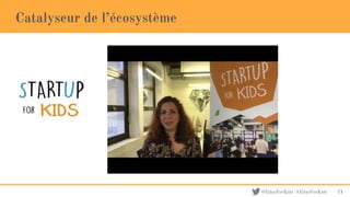@EducForKids #EducForKids
Catalyseur de l’écosystème
71
 