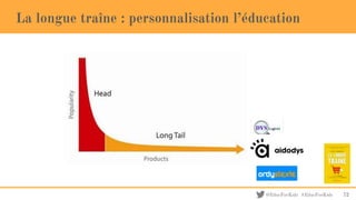 @EducForKids #EducForKids
La longue traîne : personnalisation l’éducation
72
 