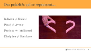@EducForKids #EducForKids
Des polarités qui se repoussent...
Individu ≠ Société
Passé ≠ Avenir
Pratique ≠ Intellectuel
Discipline ≠ Souplesse
9
 