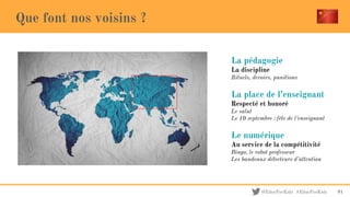 @EducForKids #EducForKids
Que font nos voisins ?
La pédagogie
La discipline
Rituels, devoirs, punitions
La place de l’enseignant
Respecté et honoré
Le salut
Le 10 septembre : fête de l’enseignant
Le numérique
Au service de la compétitivité
Bingo, le robot professeur
Les bandeaux détecteurs d’attention
91
 