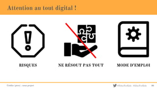 @EducForKids #EducForKids
Attention au tout digital !
Crédits (picto) : noun project 98
RISQUES NE RÉSOUT PAS TOUT MODE D’EMPLOI
 