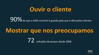 Ouvir o cliente
72 reduções de preços desde 2006
90%do que a AWS constrói é guiado pelo que é dito pelos clientes
Mostrar que nos preocupamos
 