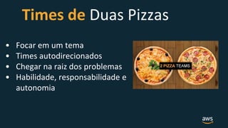 • Focar em um tema
• Times autodirecionados
• Chegar na raiz dos problemas
• Habilidade, responsabilidade e
autonomia
Times de Duas Pizzas
 