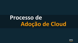 Processo de
Adoção de Cloud
 