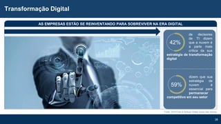 38
Transformação Digital
AS EMPRESAS ESTÃO SE REINVENTANDO PARA SOBREVIVER NA ERA DIGITAL
42%
de decisores
de TI dizem
que a nuvem é
a parte mais
crítica da sua
estratégia de transformação
digital
dizem que sua
estratégia de
nuvem é
essencial para
permanecer
competitivo em seu setor
59%
Fonte: 2019 Frost & Sullivan Global Cloud User Survey
 