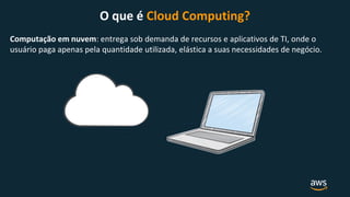 O que é Cloud Computing?
Computação em nuvem: entrega sob demanda de recursos e aplicativos de TI, onde o
usuário paga apenas pela quantidade utilizada, elástica a suas necessidades de negócio.
 