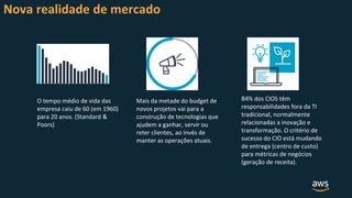 O tempo médio de vida das
empresa caiu de 60 (em 1960)
para 20 anos. (Standard &
Poors)
Mais da metade do budget de
novos projetos vai para a
construção de tecnologias que
ajudem a ganhar, servir ou
reter clientes, ao invés de
manter as operações atuais.
84% dos CIOS têm
responsabilidades fora da TI
tradicional, normalmente
relacionadas a inovação e
transformação. O critério de
sucesso do CIO está mudando
de entrega (centro de custo)
para métricas de negócios
(geração de receita).
Nova realidade de mercado
 