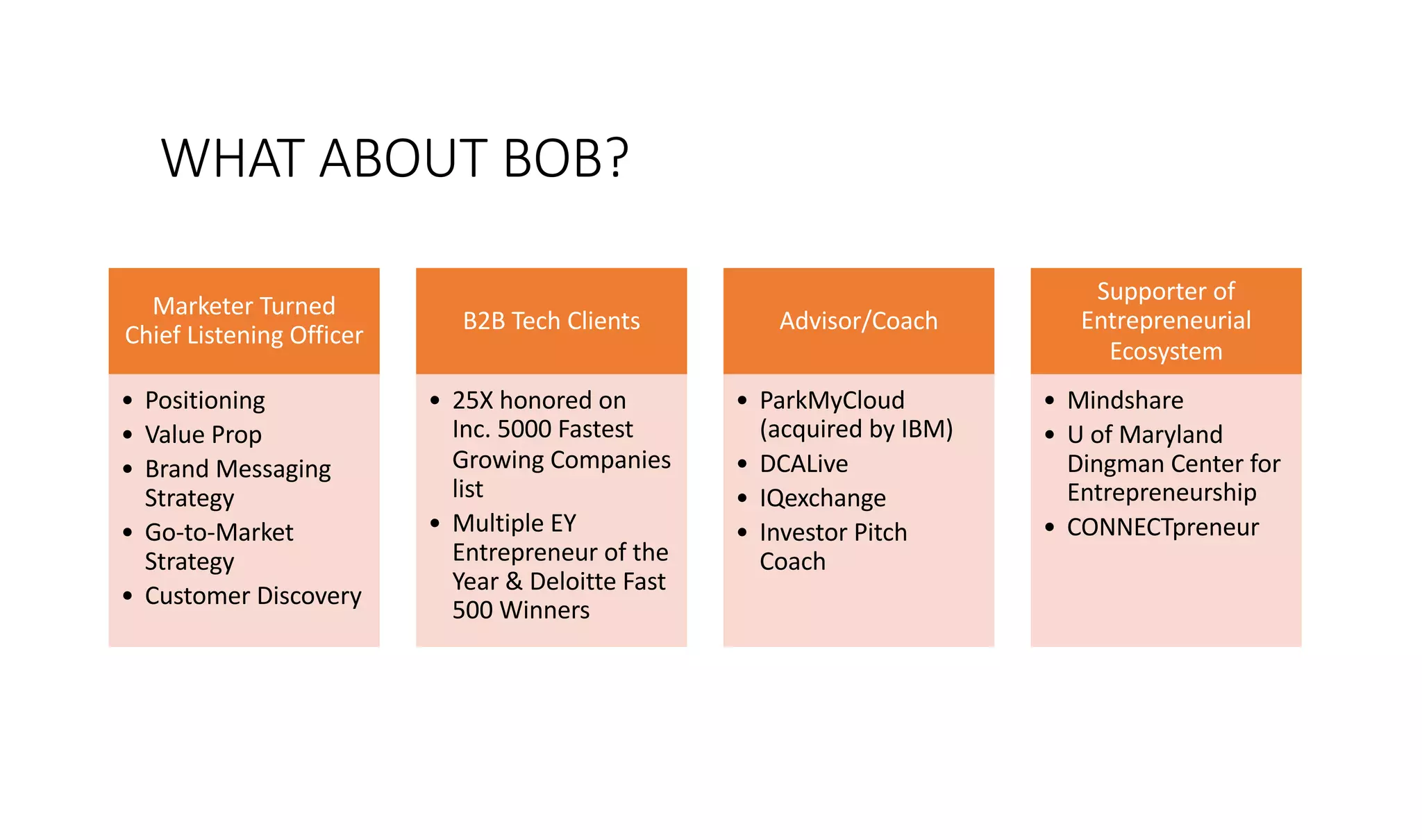 WHAT ABOUT BOB?
Marketer Turned
Chief Listening Officer
• Positioning
• Value Prop
• Brand Messaging
Strategy
• Go-to-Market
Strategy
• Customer Discovery
B2B Tech Clients
• 25X honored on
Inc. 5000 Fastest
Growing Companies
list
• Multiple EY
Entrepreneur of the
Year & Deloitte Fast
500 Winners
Advisor/Coach
• ParkMyCloud
(acquired by IBM)
• DCALive
• IQexchange
• Investor Pitch
Coach
Supporter of
Entrepreneurial
Ecosystem
• Mindshare
• U of Maryland
Dingman Center for
Entrepreneurship
• CONNECTpreneur
 