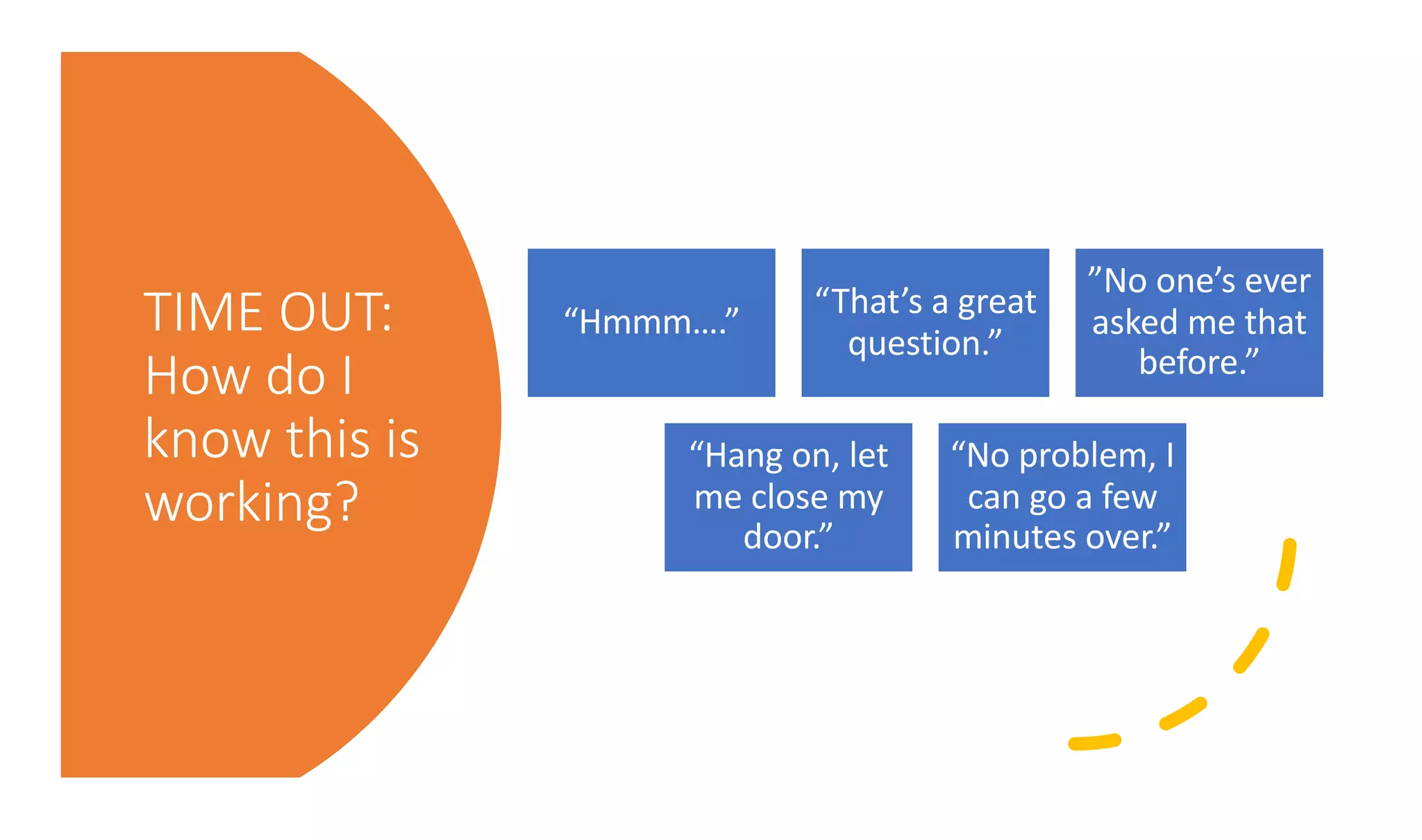 TIME OUT:
How do I
know this is
working?
“Hmmm….”
“That’s a great
question.”
”No one’s ever
asked me that
before.”
“Hang on, let
me close my
door.”
“No problem, I
can go a few
minutes over.”
 