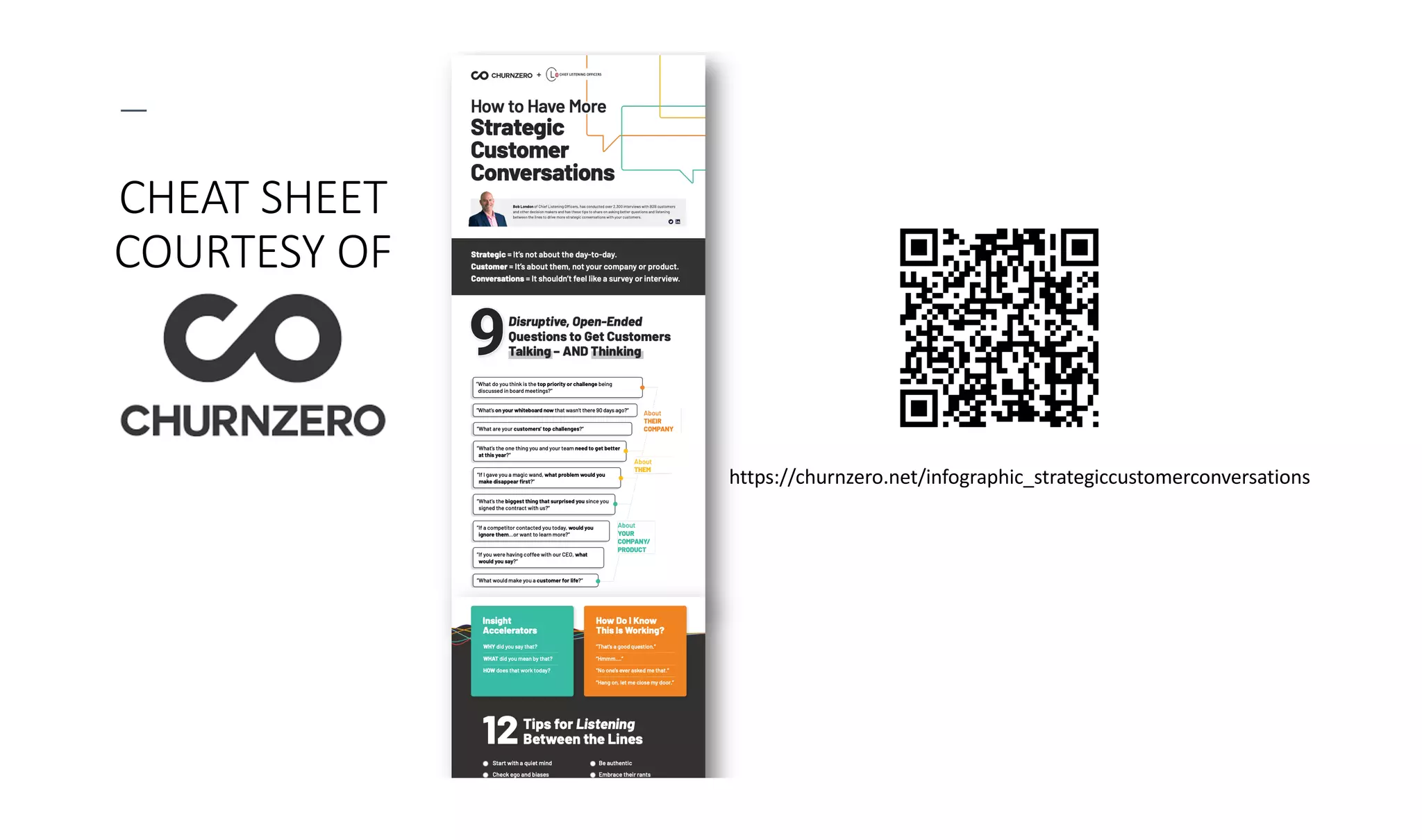 chieflisteningofficers.com
CHEAT SHEET
COURTESY OF
https://churnzero.net/infographic_strategiccustomerconversations
 