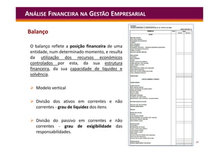 20
O balanço reflete a posição financeira de uma
entidade, num determinado momento, e resulta
da utilização dos recursos económicos
controlados por esta, da sua estrutura
financeira, da sua capacidade de liquidez e
solvência.
 Modelo vertical
 Divisão dos ativos em correntes e não
correntes - grau de liquidez dos itens
 Divisão do passivo em correntes e não
correntes - grau de exigibilidade das
responsabilidades.
ANÁLISE FINANCEIRA NA GESTÃO EMPRESARIAL
Balanço
 