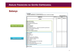 21
ANÁLISE FINANCEIRA NA GESTÃO EMPRESARIAL
Balanço
Ativo não corrente
Ativo corrente
 