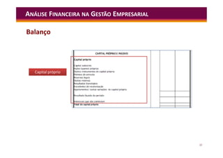 22
ANÁLISE FINANCEIRA NA GESTÃO EMPRESARIAL
Balanço
Capital próprio
 