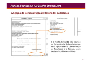 26
ANÁLISE FINANCEIRA NA GESTÃO EMPRESARIAL
A ligação da Demonstração de Resultados ao Balanço
É o resultado líquido (RL) apurado
na Demonstração de Resultados que
faz a ligação entre a Demonstração
de Resultados e o Balanço, sendo
também incluído neste último.
 