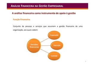 7
Função Financeira
Conjunto de pessoas e serviços que assumem a gestão financeira de uma
organização, aos quais cabem:
ANÁLISE FINANCEIRA NA GESTÃO EMPRESARIAL
A análise financeira como instrumento de apoio à gestão
Preparação
Execução
Controlo
Decisões
financeiras
 