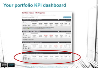 Take the 21 day free trial at www.realestateinvestar.com.au/promo
Your portfolio KPI dashboard
 