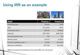 Using IRR as an example
Detail Property 1 Property 2
Dwelling type House Unit
Age 10 years New
Purchase price $575k $405k
...