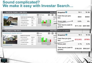 Sound complicated?
We make it easy with Investar Search…
 