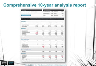 Comprehensive 10-year analysis report
Take the 21 day free trial at www.realestateinvestar.com.au/promo
 