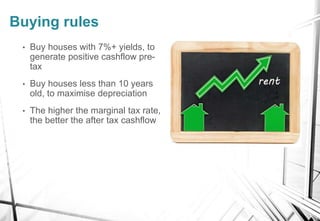 Buying rules
• Buy houses with 7%+ yields, to
generate positive cashflow pre-
tax
• Buy houses less than 10 years
old, to ...